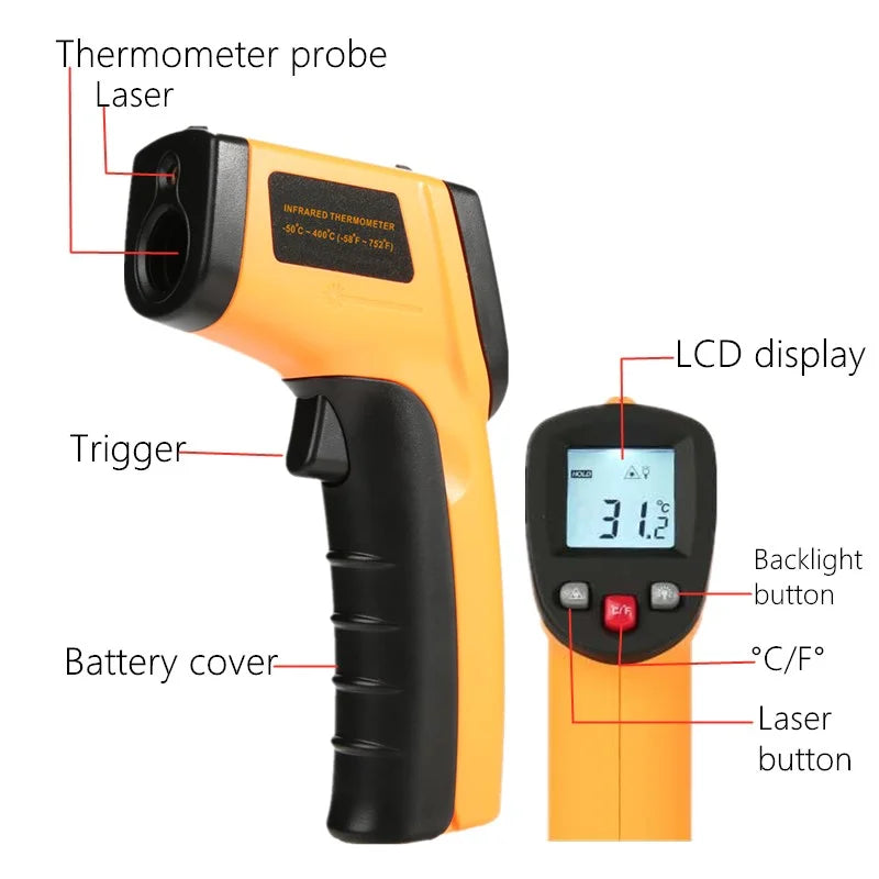 Hot 2023 Non-Contact Infrared Thermometer Digital LCD Laser Home Industrial Measurement Temperature Meter Worldwide Dropshipping